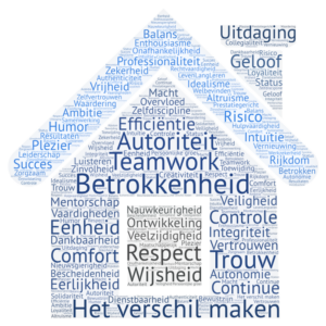 blokkenhuis